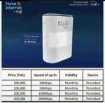 Tigo 5G Router