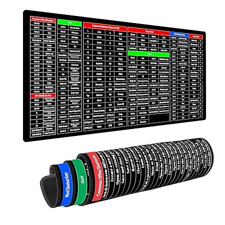 Large mousepad with keyboard shortcuts Tanzania